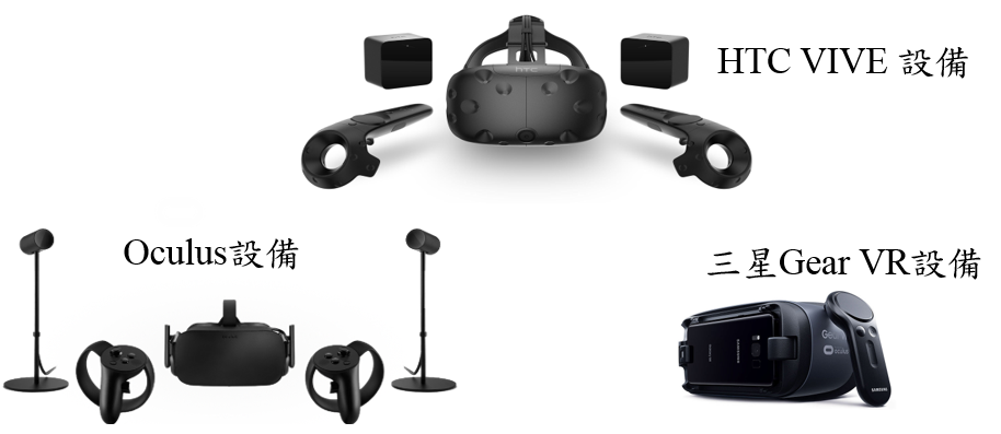 VR視聽區