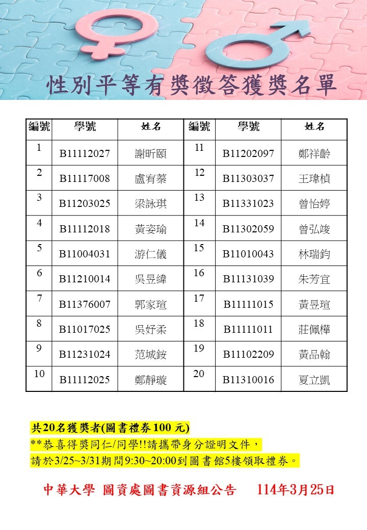 【圖書館公告】性別平等有獎徵答得獎名單(3/25-3/31)