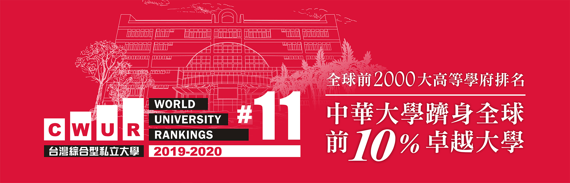 中華大學躋身全球前10%卓越大學